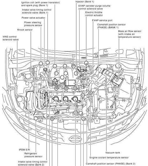 Read Murano 2007 Tech Guide 