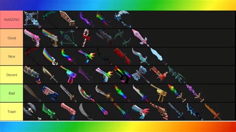 trading my inventory i use mm2 value because i cant get to supreme