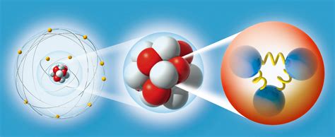 murray gell-mann atomic theory