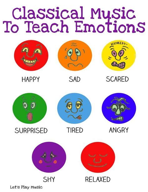 Music And Emotions Class Notes From Yourclassical Using Music To Express Feelings Worksheet - Using Music To Express Feelings Worksheet