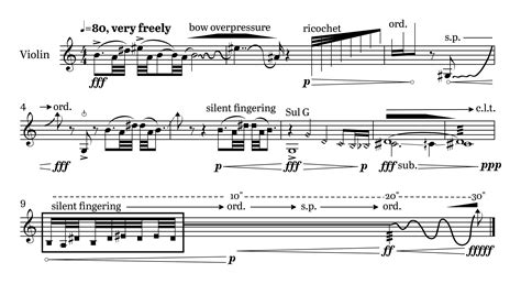 Music Notation A Of Modern Practice