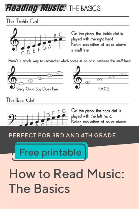 Music Note Reading Worksheets Tpt Reading Notes Worksheet - Reading Notes Worksheet