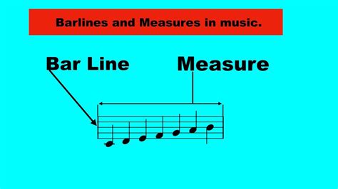 Music Theory The Music Measure Lines And Spaces Worksheet - Lines And Spaces Worksheet