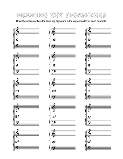 Music Theory Worksheets Key Signatures Studio Notes Online Sharps Flats And Naturals Worksheet Answers - Sharps Flats And Naturals Worksheet Answers