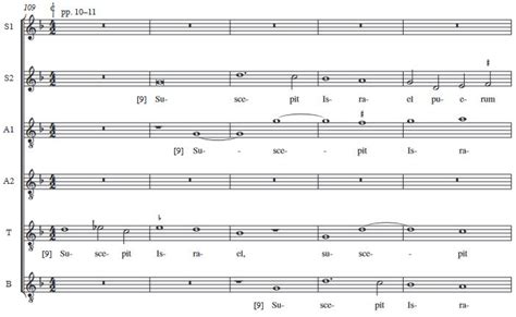 musica ficta