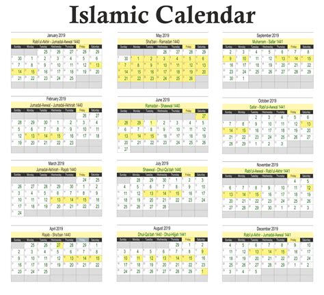 muslim holiday march 2023