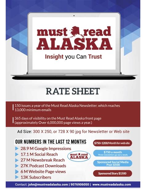 must read alaska