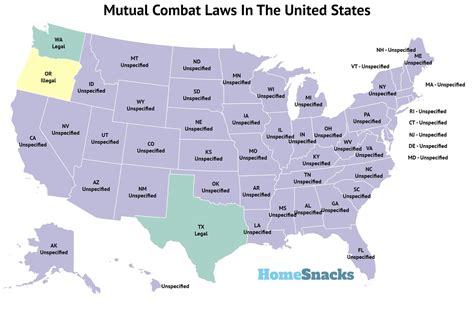 mutual combat texas