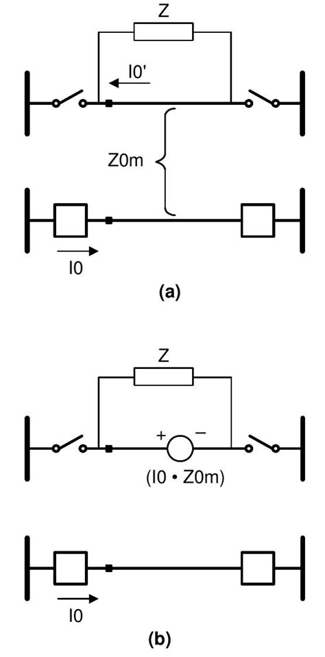 Mutual Impedance In Parallel Lines Protective Relaying