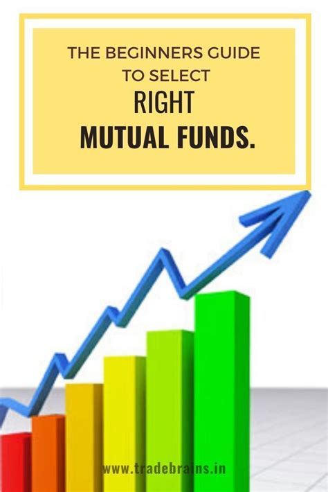 Read Mutual Fund Guide Tutorial 