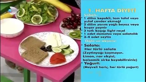 muz hariç)1 HAFTADA 5 KİLO VERDİREN 3 YÖNTEM İsterseniz 1 haftada kilo vermenizi sağlayacak diyet listesi uygulayın, isterseniz kalori hesabı ile yediklerinizi diyetinizle birleştirin ya da kısa süreli şok diyetlerden birini yaparak sadece 7 gün içinde 5 kiloya kadar verebilirsiniz.