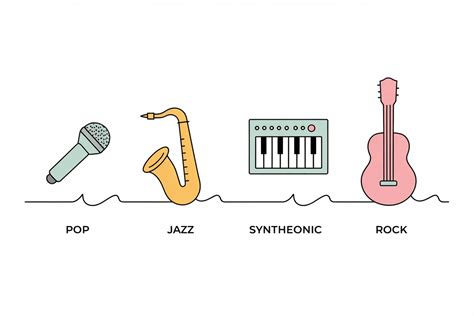 muziekstijl expressionisme