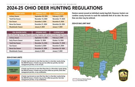 muzzleloader season ohio