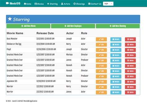 mvc Panel Expansion and Button Appear Per Table Row MVC 5