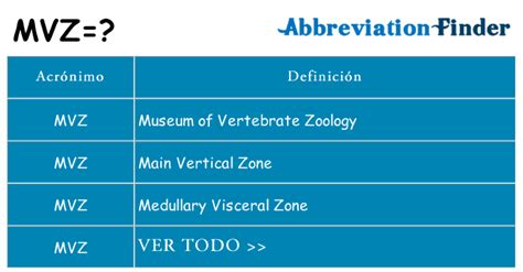 Mvz Que Es