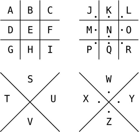 Mw Codes Ciphers And Puzzles Series Segment 2 Writing Morse Code - Writing Morse Code