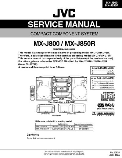 Download Mx 850 Repair Manual 
