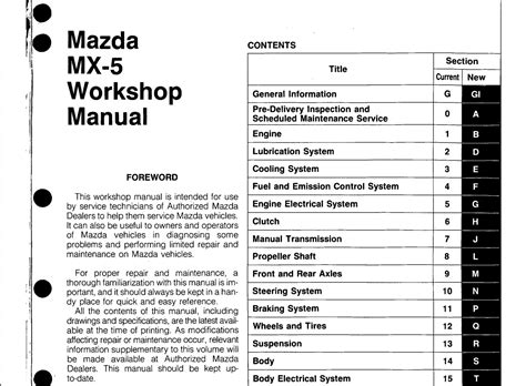 Mx5 Mk2 Workshop Manual