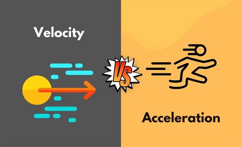 Mxgcf Ausstattungsexperte De Velocity And Acceleration Worksheet Answer Key - Velocity And Acceleration Worksheet Answer Key
