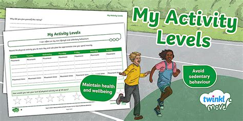 My Activity Löschen