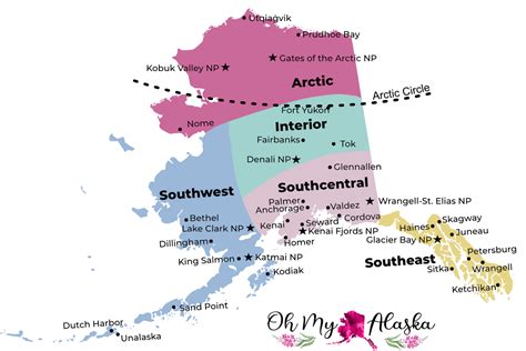 my alaska