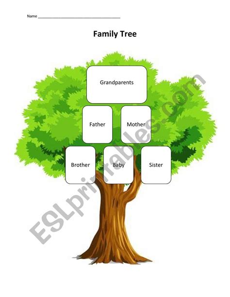 My Family Tree Cut Amp Paste Worksheet Indonesian My Family Tree Worksheet - My Family Tree Worksheet