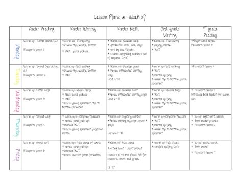 My Favorite Lesson Plan For Teaching Claim Evidence Writing A Claim Worksheet - Writing A Claim Worksheet
