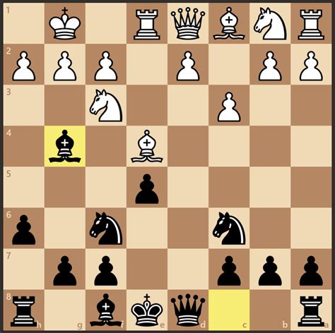 my hint is giving me blunders and mistakes. - Chess Forums