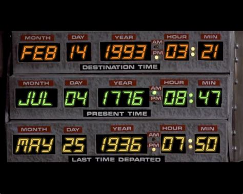 My Time Circuits Back To The Future Date Generator - Back To The Future Date Generator