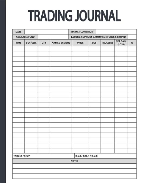my trading journal