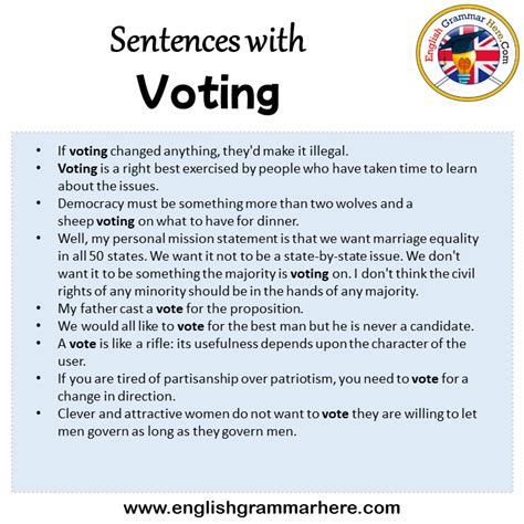 My Vote For Sentence Pattern Grammar In English Sentence Pattern Worksheet - Sentence Pattern Worksheet
