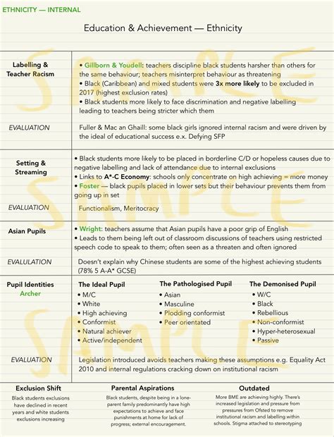 Read My Revision Notes Aqa A Level Sociology 