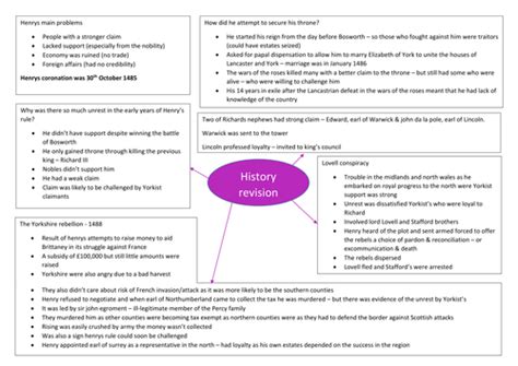 Read Online My Revision Notes Aqa As A Level History The Tudors England 1485 1603 