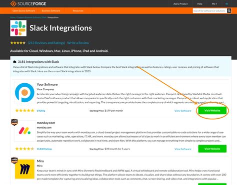 myGSTcafe Integrations - SourceForge