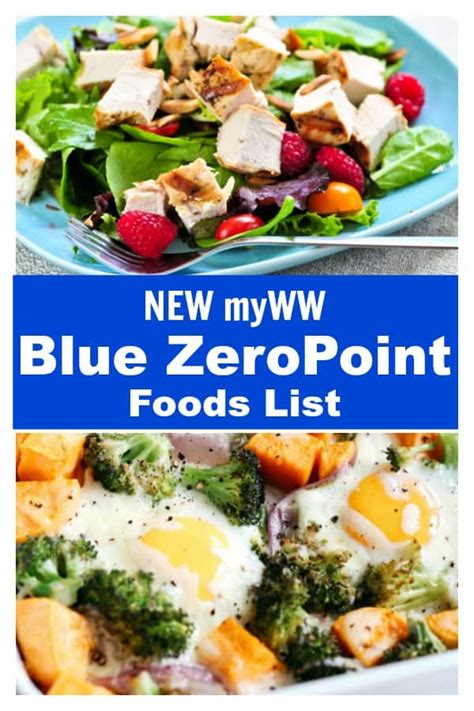 myWW Blue ZeroPoint Foods List • Simple …