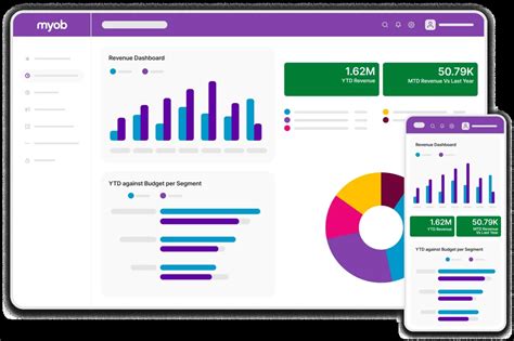 Myob Software