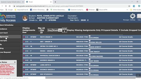 Myscs Grades