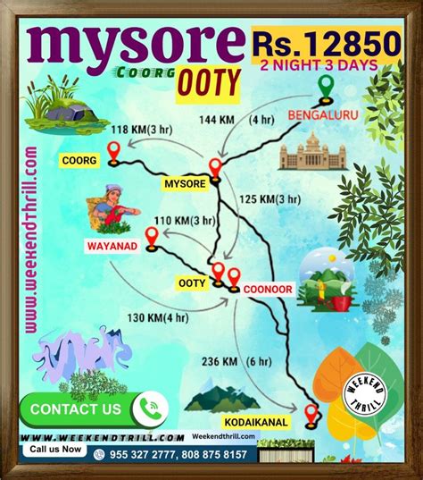 Full Download Mysore Tourist Guide Map 