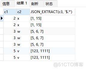 mysql解析json时如和把json数组的某个字段的值相加求和