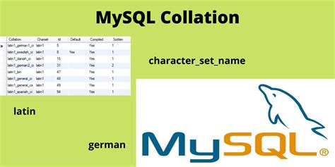 mysql - COLLATION