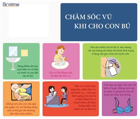 nứt cổ gà | Cch cha nt c g khng nh