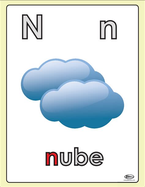 N De Nube