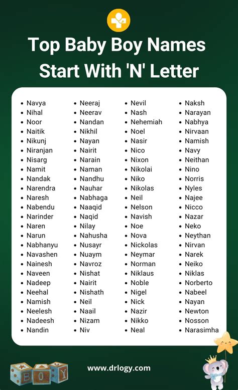 N Name List