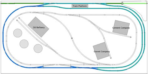 N Scale Track Plans