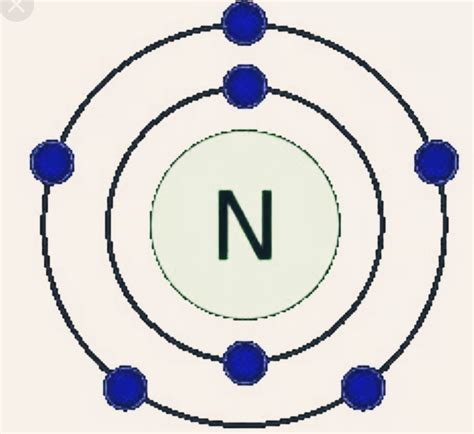 N Valence Electrons