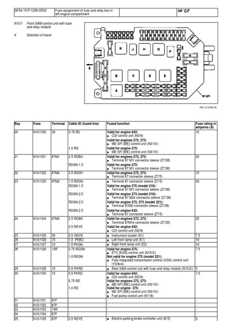 N10 1 Front Sam Control Unit With Fuse 43b Socket
