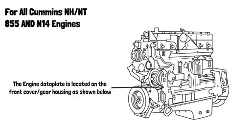 N14 Cummins Engine Bolt Torque Specs