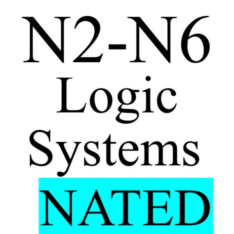 Read Online N2 Logic Systems Question Papers 