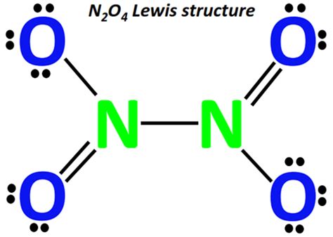 N2o4 Lewis Structure