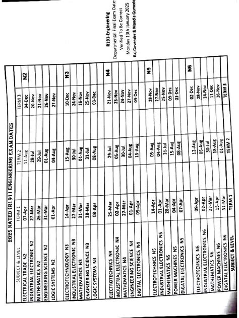 n4 engineering exam timetable